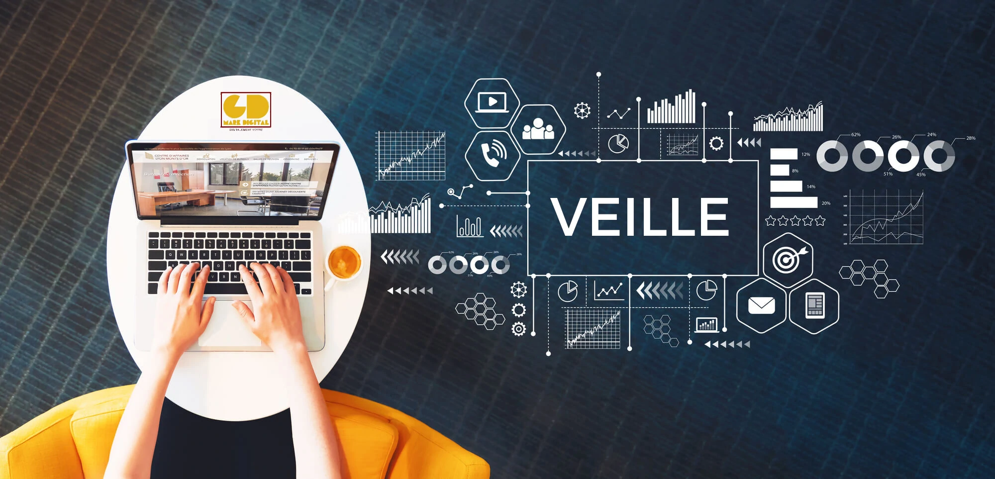 Les bons outils pour faire sa veille en marketing digital